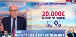 L'erreur N°1 qui coûte 20 000 euros (minimum) par an et par collaborateur à la plupart des entreprises françaises.